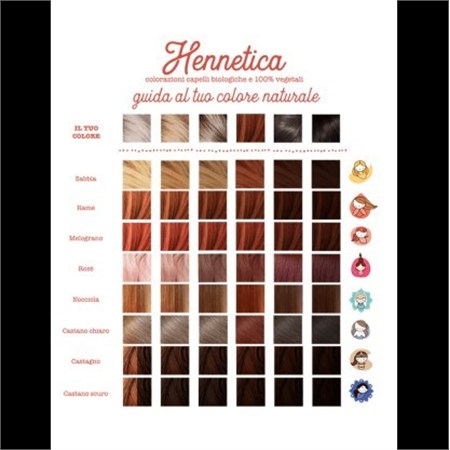 Tinta vegetale castano chiaro Sarasvati in Forniture per parrucchieri e barbieri